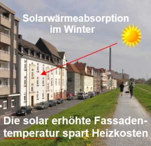 solarwaerme-winter